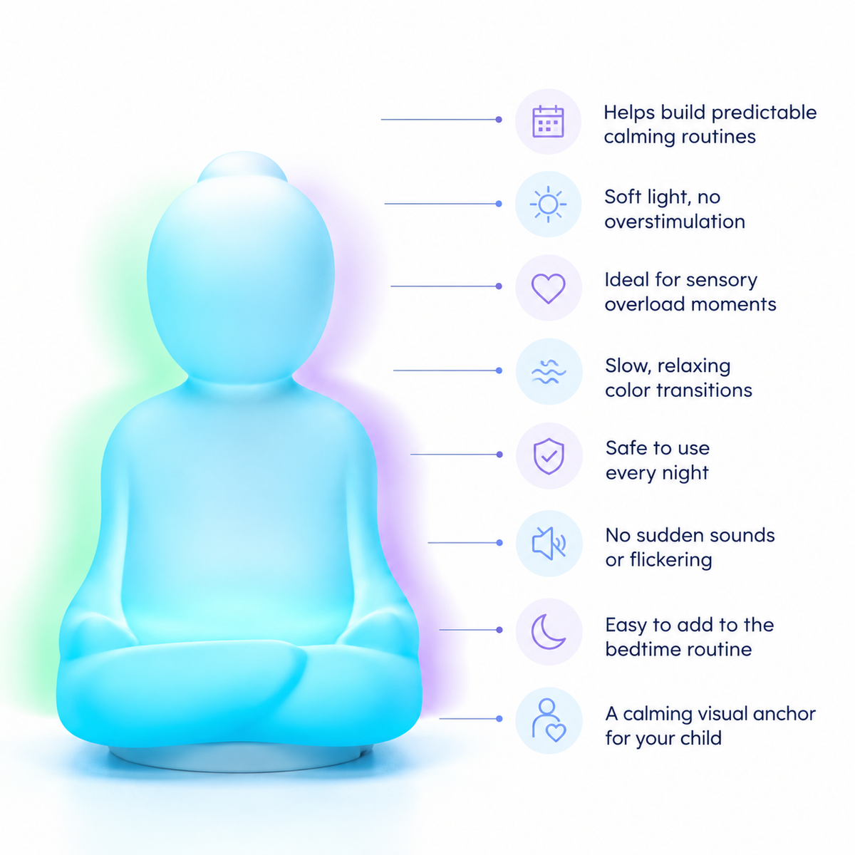 Guided Breathing Lamp