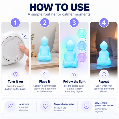 Guided Breathing Lamp
