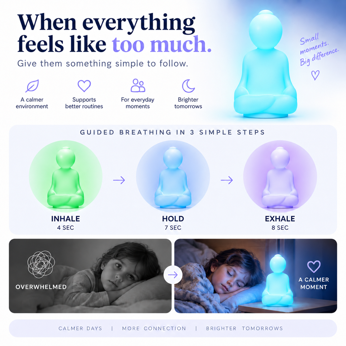 Guided Breathing Lamp